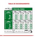 Royal Canin adulto Mini Adult alimento para perro, , large image number null