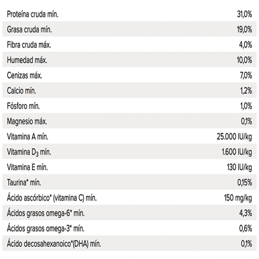 Original kitten cat 2.5 KG alimento para gato, , large image number null