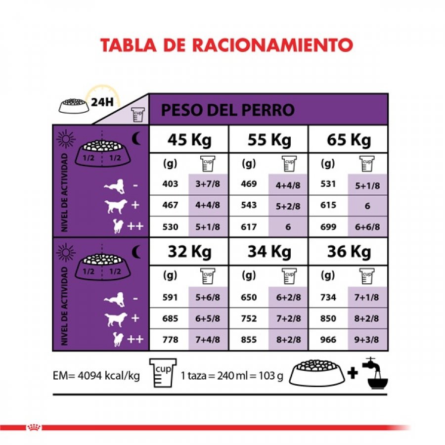 Royal Canin adulto giant adult 15 KG alimento para perro, , large image number null