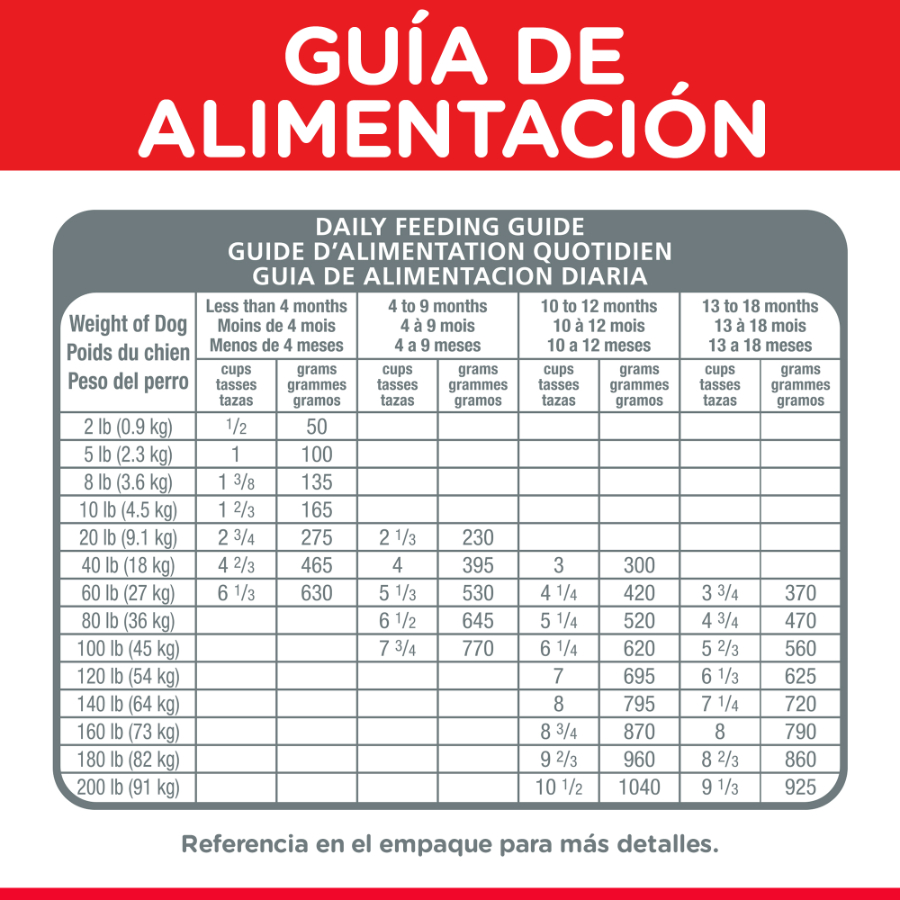 Hills Puppy Large Breed alimento para perro, , large image number null