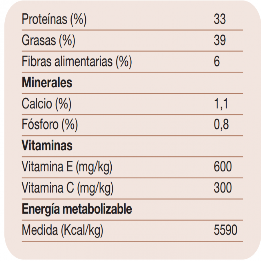 Royal canin alimento en polvo perro cachorro babydog milk 0.4 KG, , large image number null