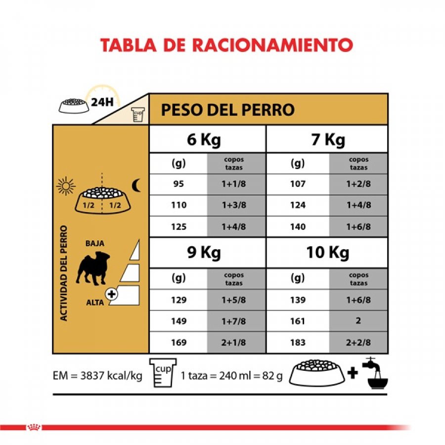 Royal Canin adulto pug adult 2.5 KG alimento para perro, , large image number null