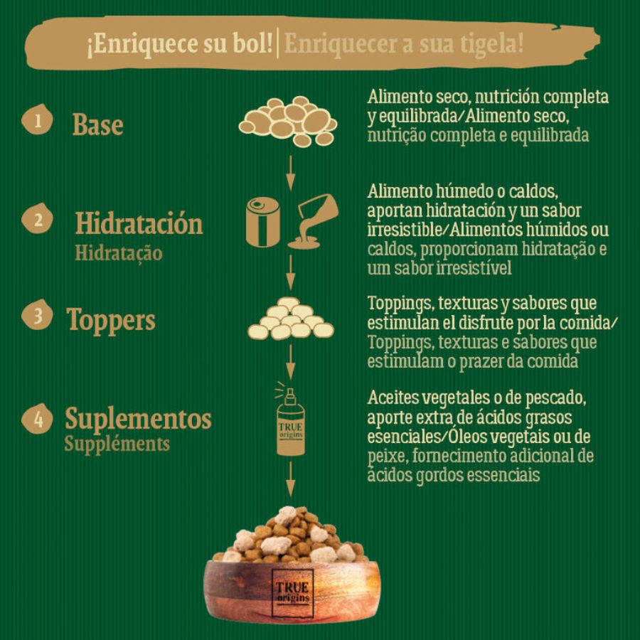 True Origins Wild Dog Adult Pacific alimento para perro, , large image number null