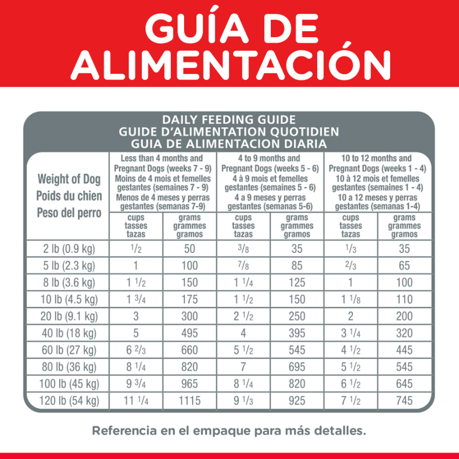 Hills Puppy Healthy Development alimento para perro, , large image number null