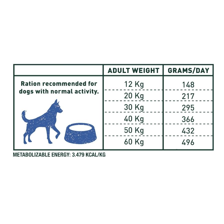 Bravery herring senior large/medium breeds, , large image number null