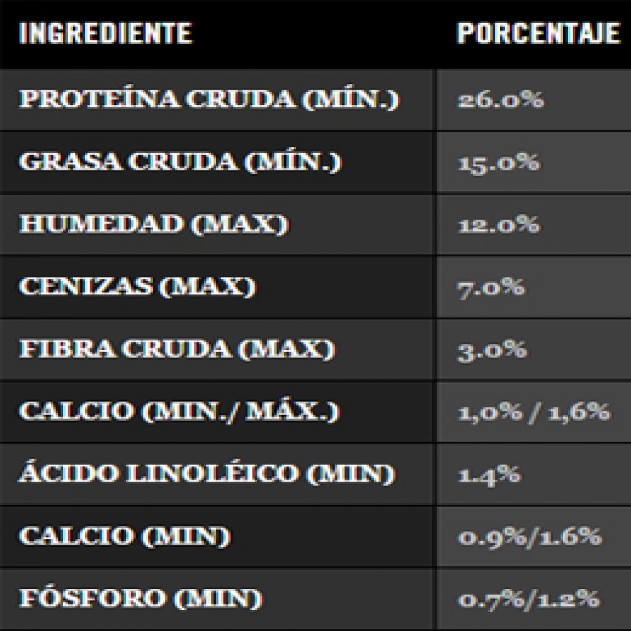 Proplan Adulto Razas Medianas (Ex Complete) alimento para perro, , large image number null