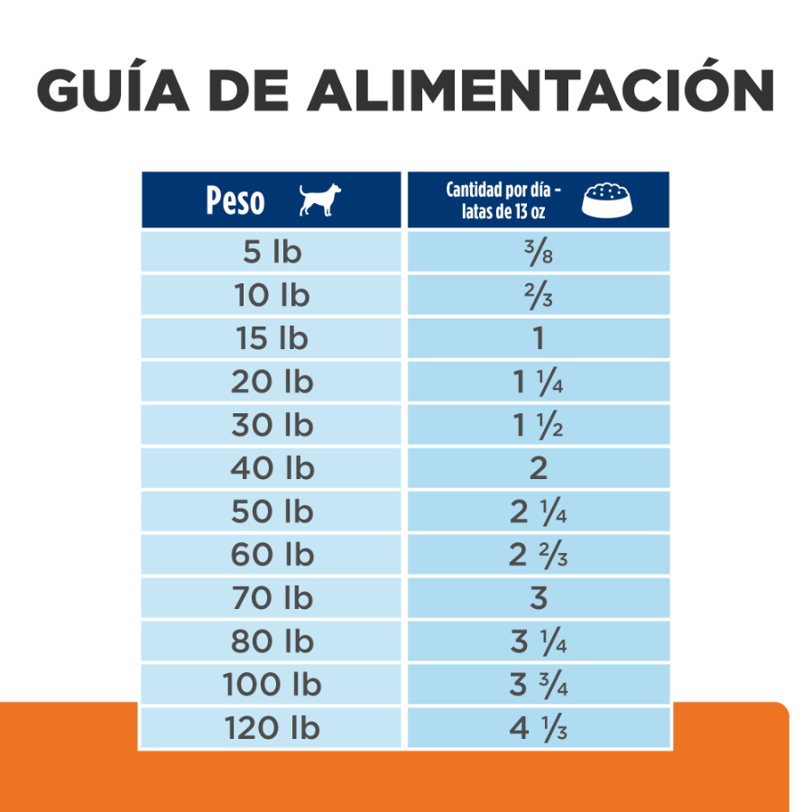 Hills Canine lata Urinary Care U/D alimento húmedo para perros, , large image number null