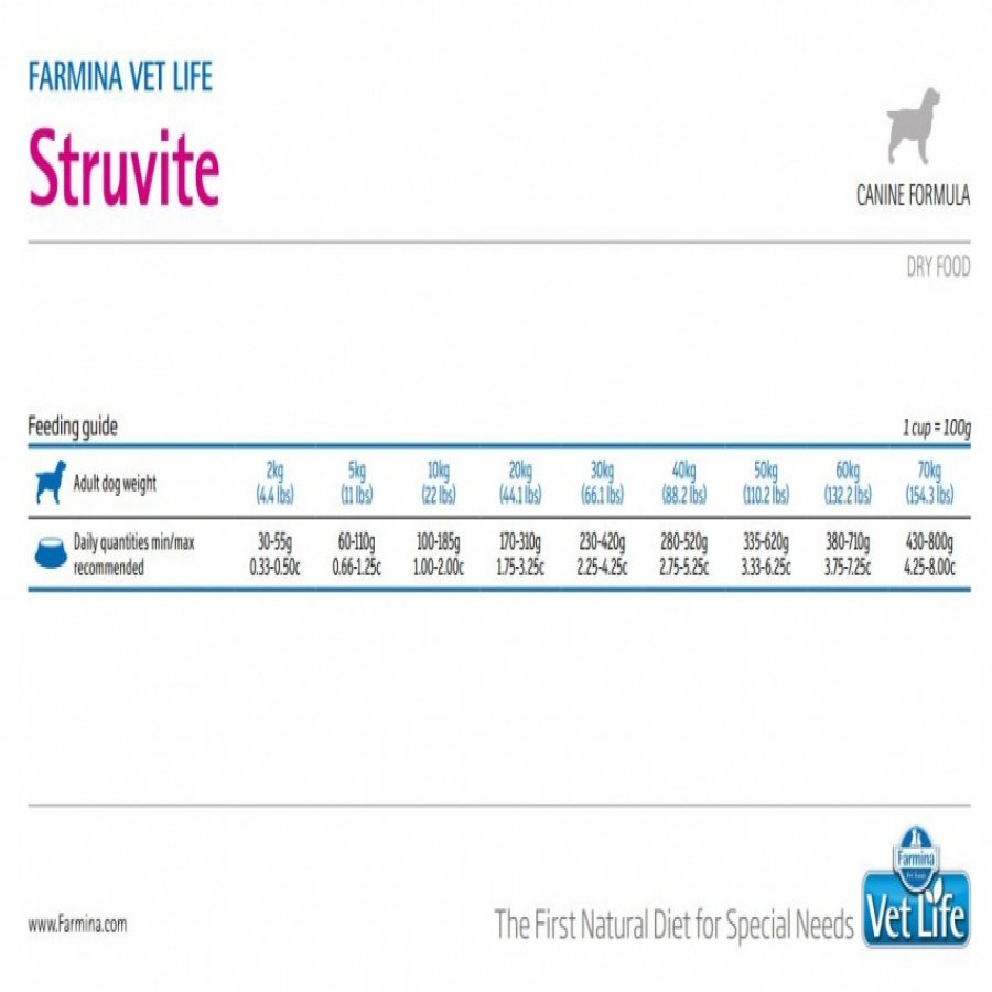 Vetlife Farmina Alimento Seco Medicado Struvite Urinary Perro, , large image number null