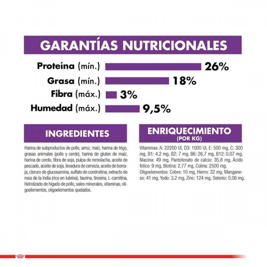 Royal Canin adulto giant adult 15 KG alimento para perro, , large image number null