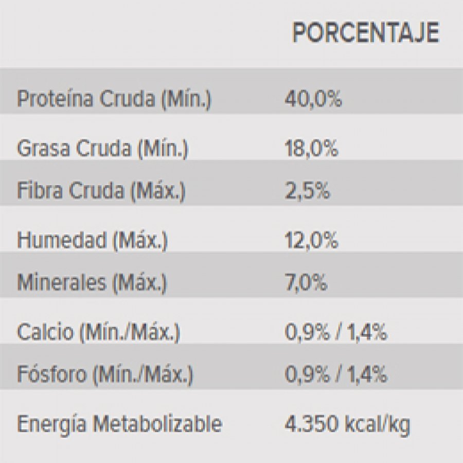 Proplan Kitten Optistart alimento para gato, , large image number null