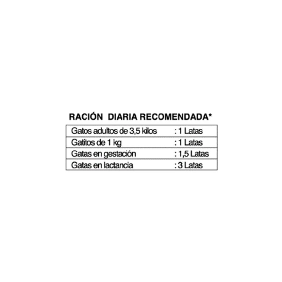 Alimento húmedo para gatos adultos sabor carne, , large image number null