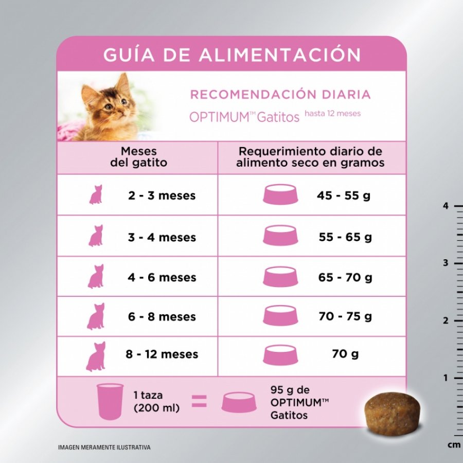 Optimum kitten sabor pollo alimento para gatos 1 KG, , large image number null