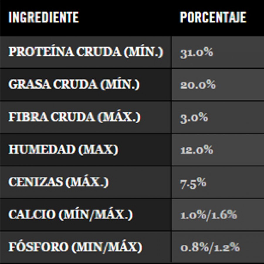 Proplan Exigent, , large image number null