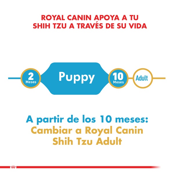 Royal Canin cachorro shih tzu puppy 2.5 KG alimento para perro, , large image number null