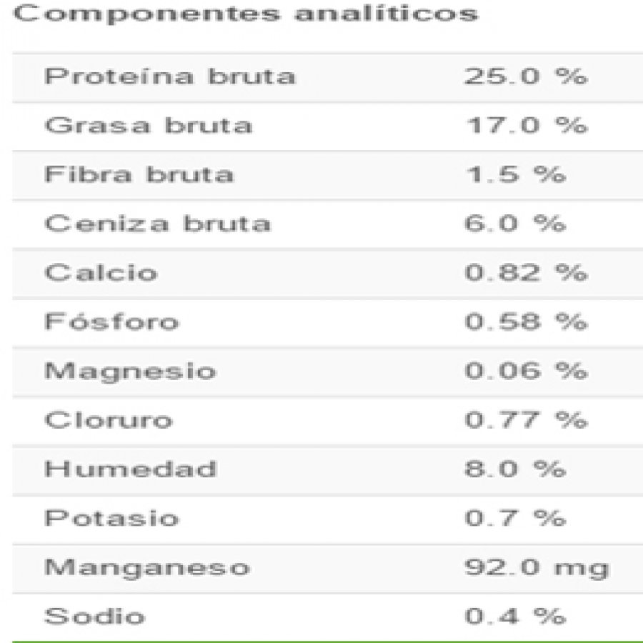 Royal Canin Alimento Seco Perro Adulto Maxi Dermacomfort, , large image number null