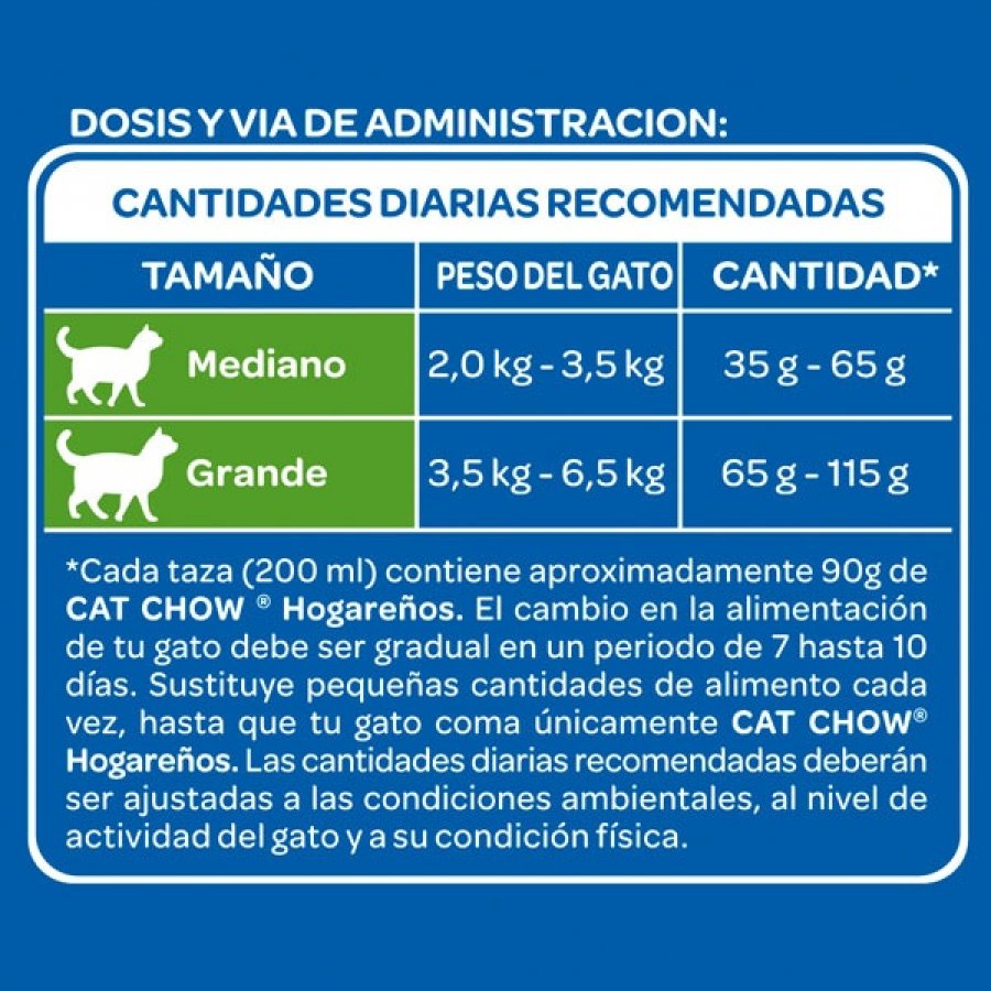 Cat Chow Hogareños sabor carne alimento para gatos 8 KG, , large image number null