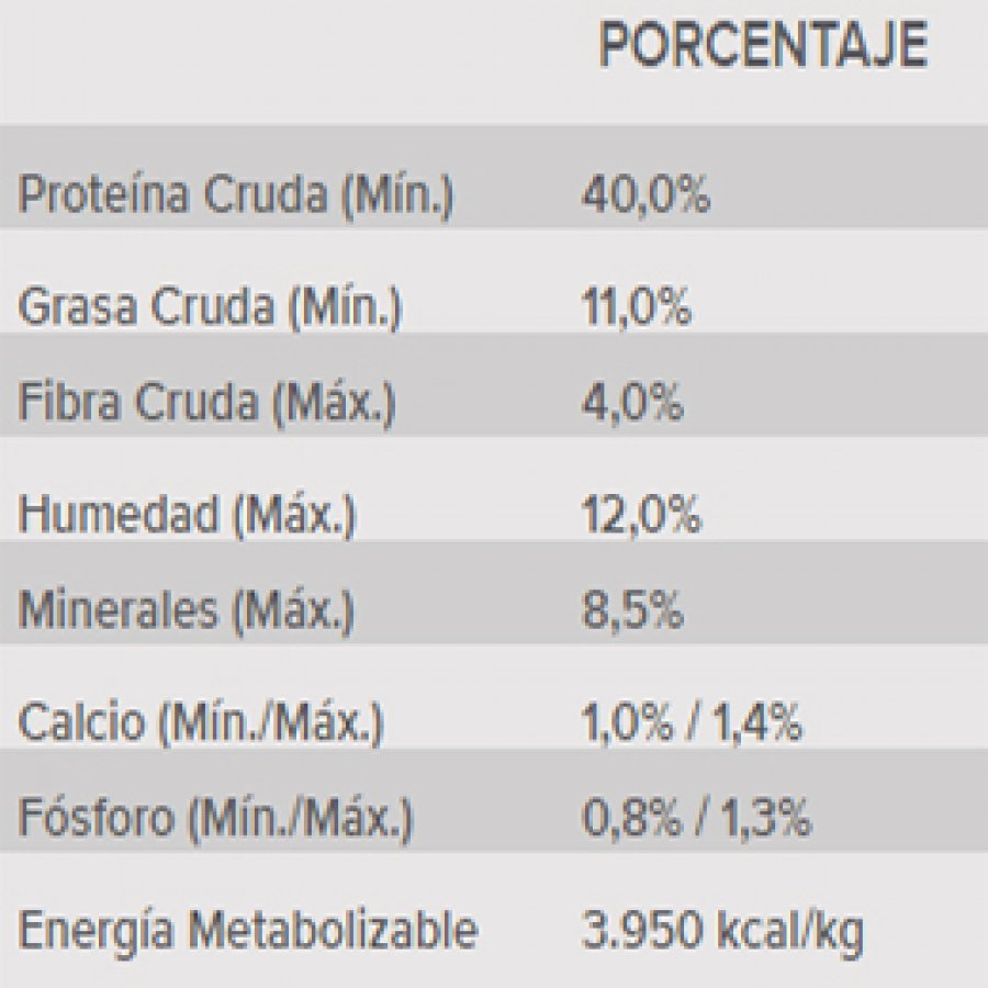 Proplan Urinary, , large image number null