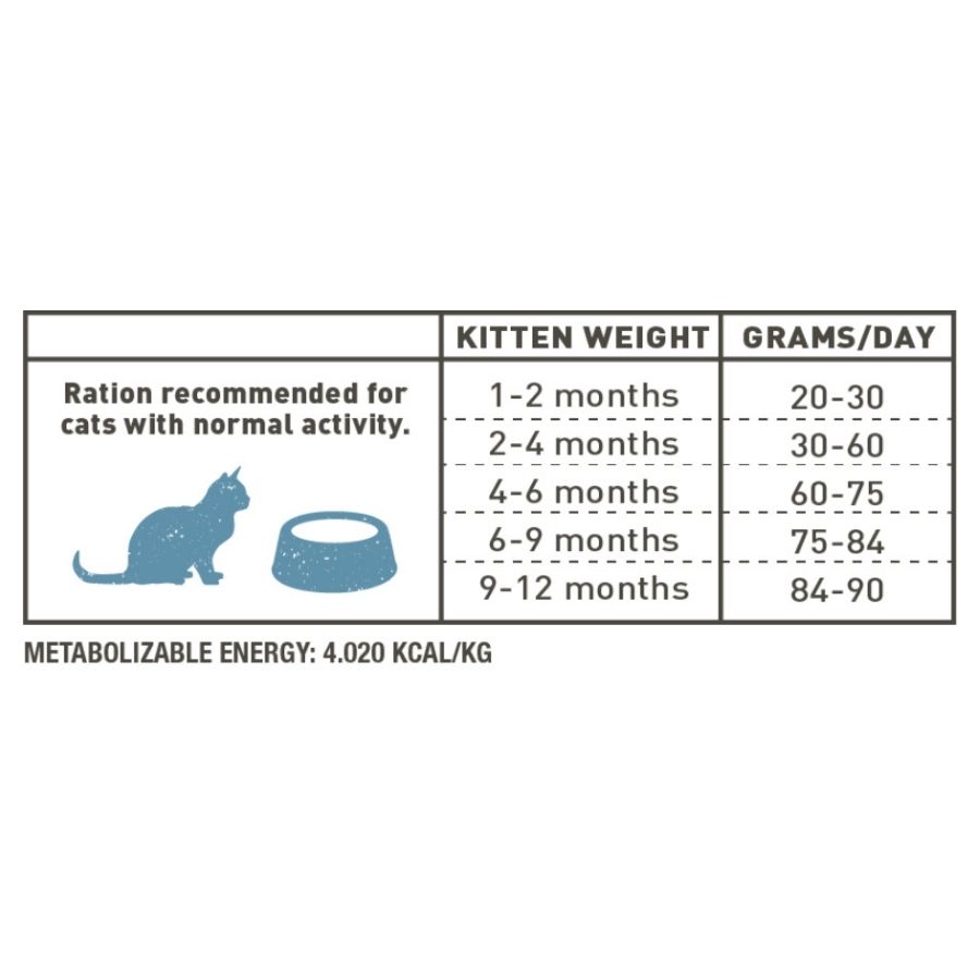 Bravery salmon kitten 2 KG, , large image number null
