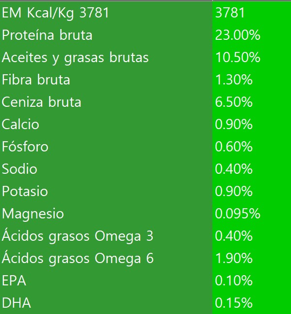 Vetlife Farmina Alimento Seco Medicado Renal Perro, , large image number null