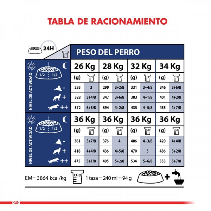 Royal Canin adulto Maxi adulto 5+ alimento para perro, , large image number null