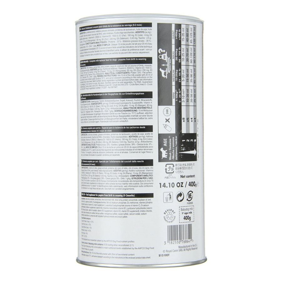 Royal canin alimento en polvo perro cachorro babydog milk 0.4 KG, , large image number null