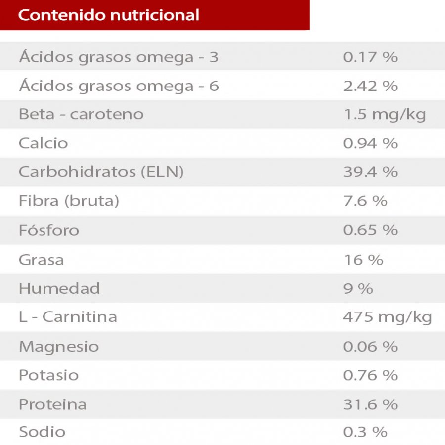 Hills feline adult indoor 1.58 KG alimento para gato, , large image number null