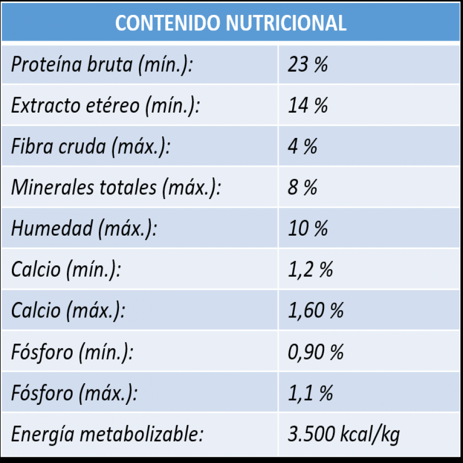 Agility Perro Adulto alimento para perro, , large image number null