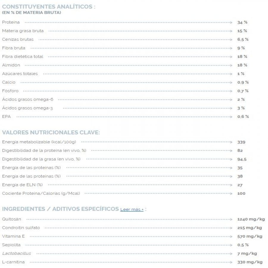 Virbac Alimento Dog Joint & Mobility, , large image number null