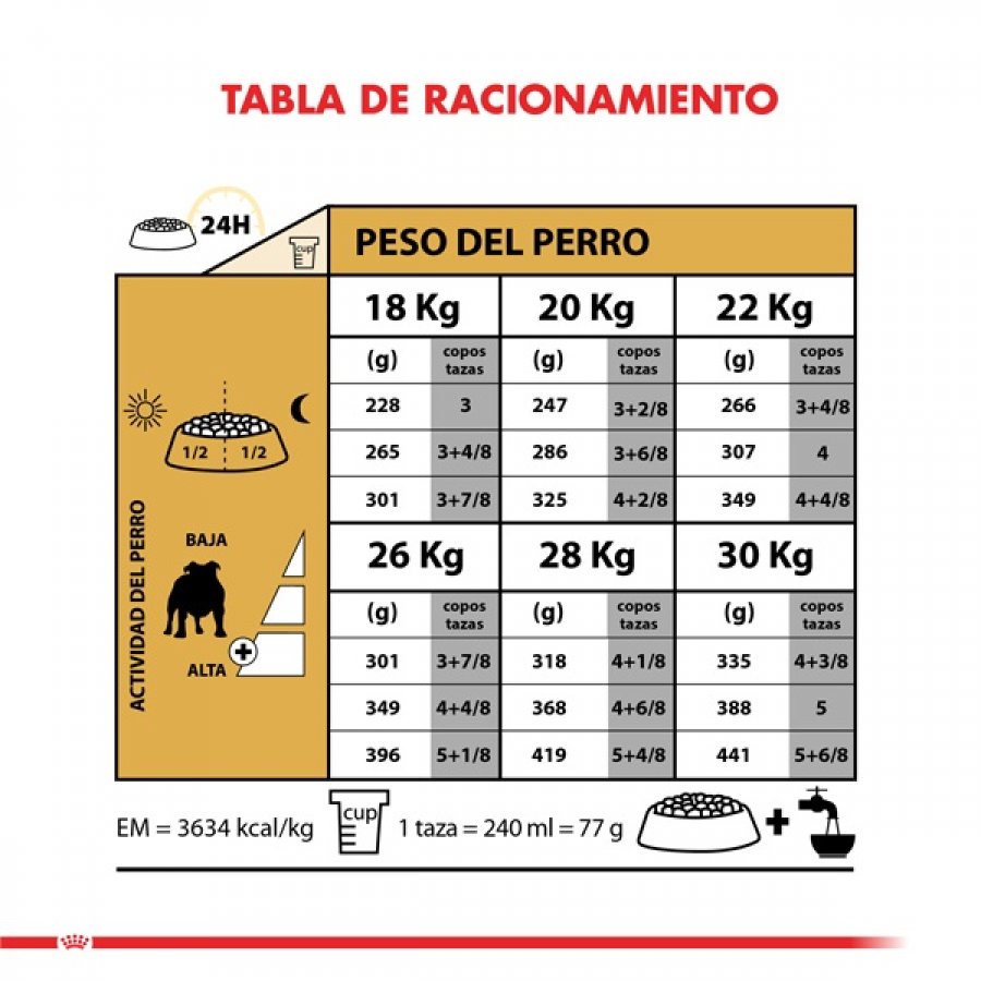 Royal Canin adulto bulldog adult 12 KG alimento para perro, , large image number null