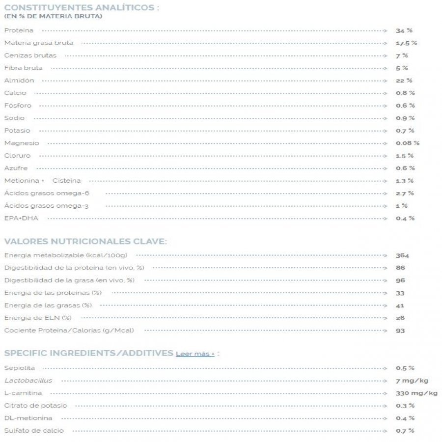 Virbac Alimento Dog Urology Dissolution & Prevention, , large image number null