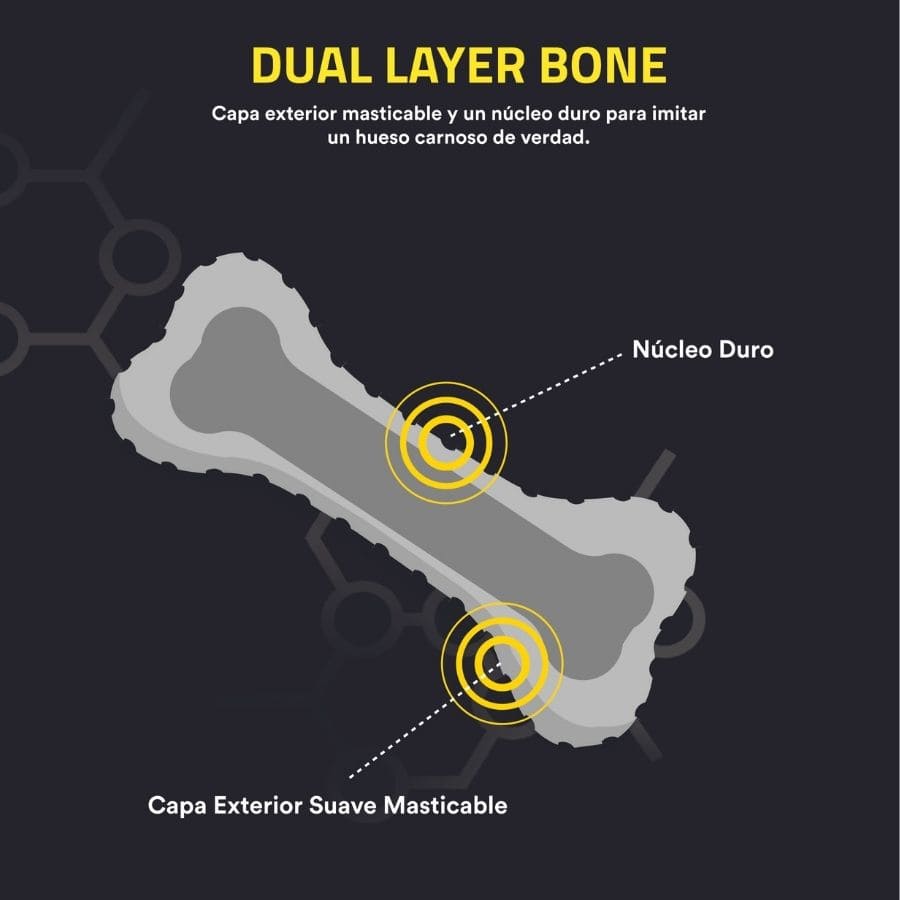 Hueso de doble capa con aroma a carne, , large image number null