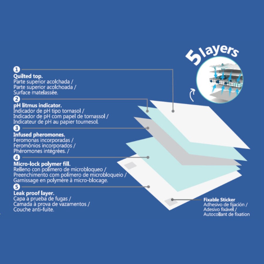 Sabanillas para perro Nice Care con indicador de pH alta absorci&oacute;n, , large image number null