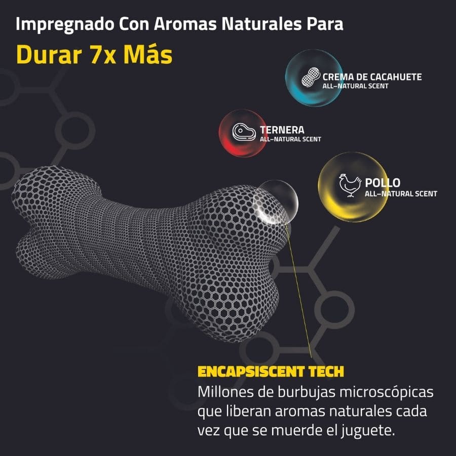 Hueso de doble capa con aroma a carne, , large image number null