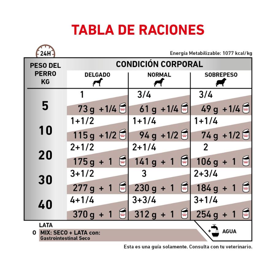 Royal canin gastrointestinal 385GR alimento h&uacute;medo perro adulto, , large image number null