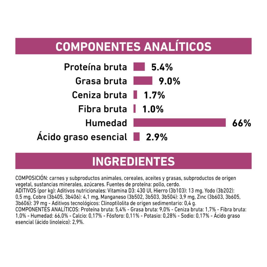 Royal Canin Alimento H&uacute;medo Perro Adulto Renal Support 385 GR, , large image number null