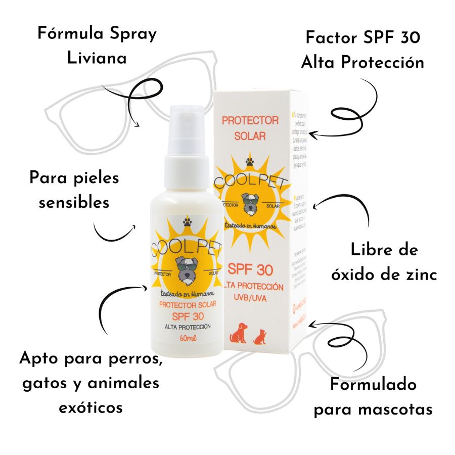 Coolpet protector solar unidad, , large image number null